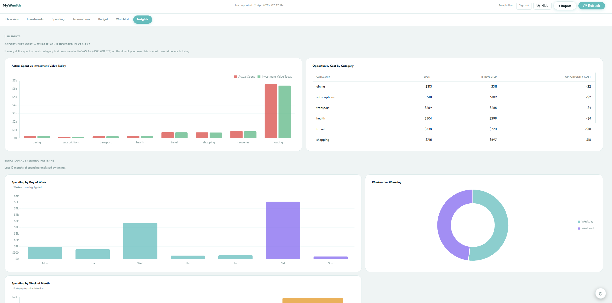 Finance Tracking Database screenshot 6