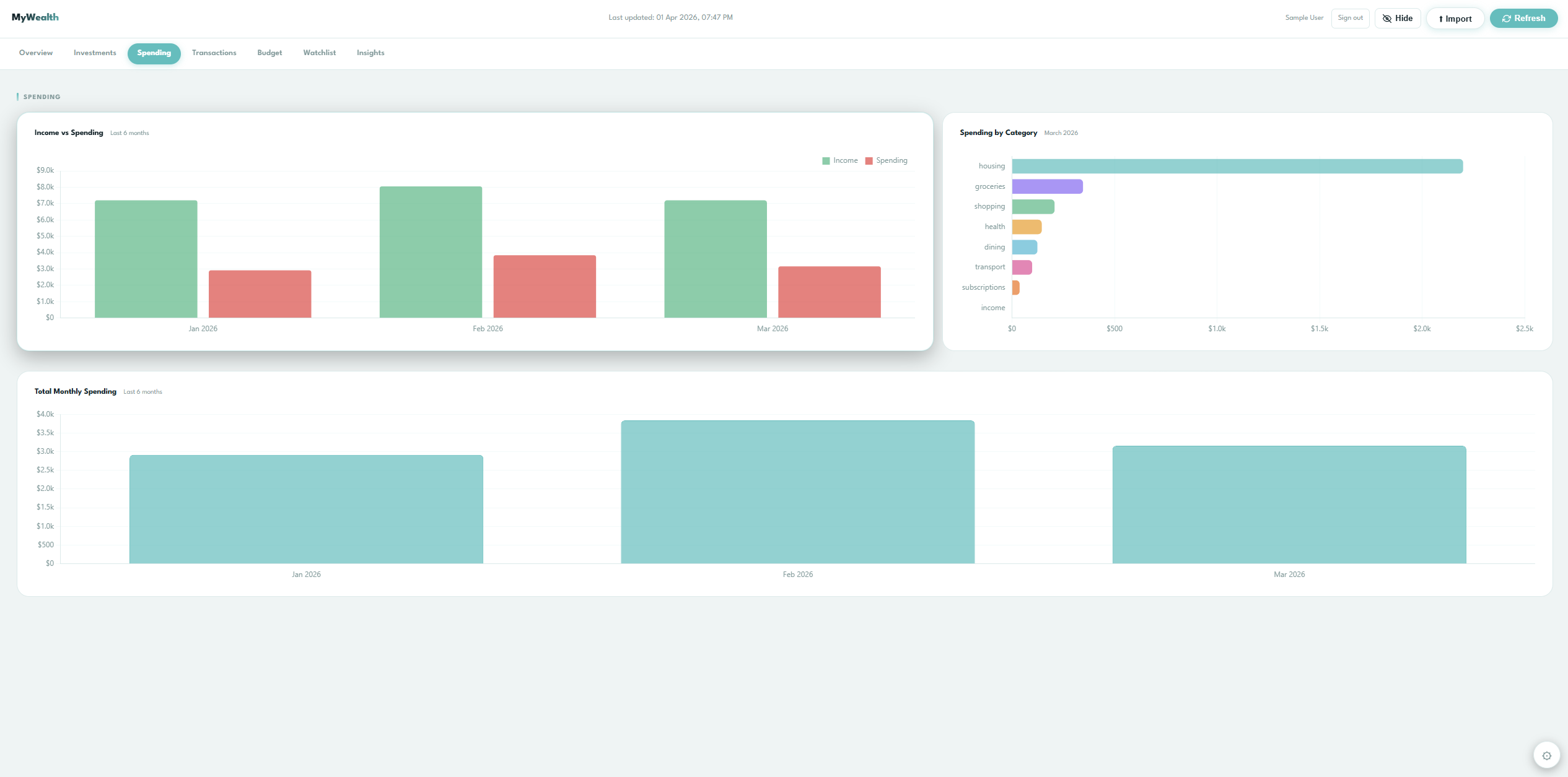 Finance Tracking Database screenshot 3