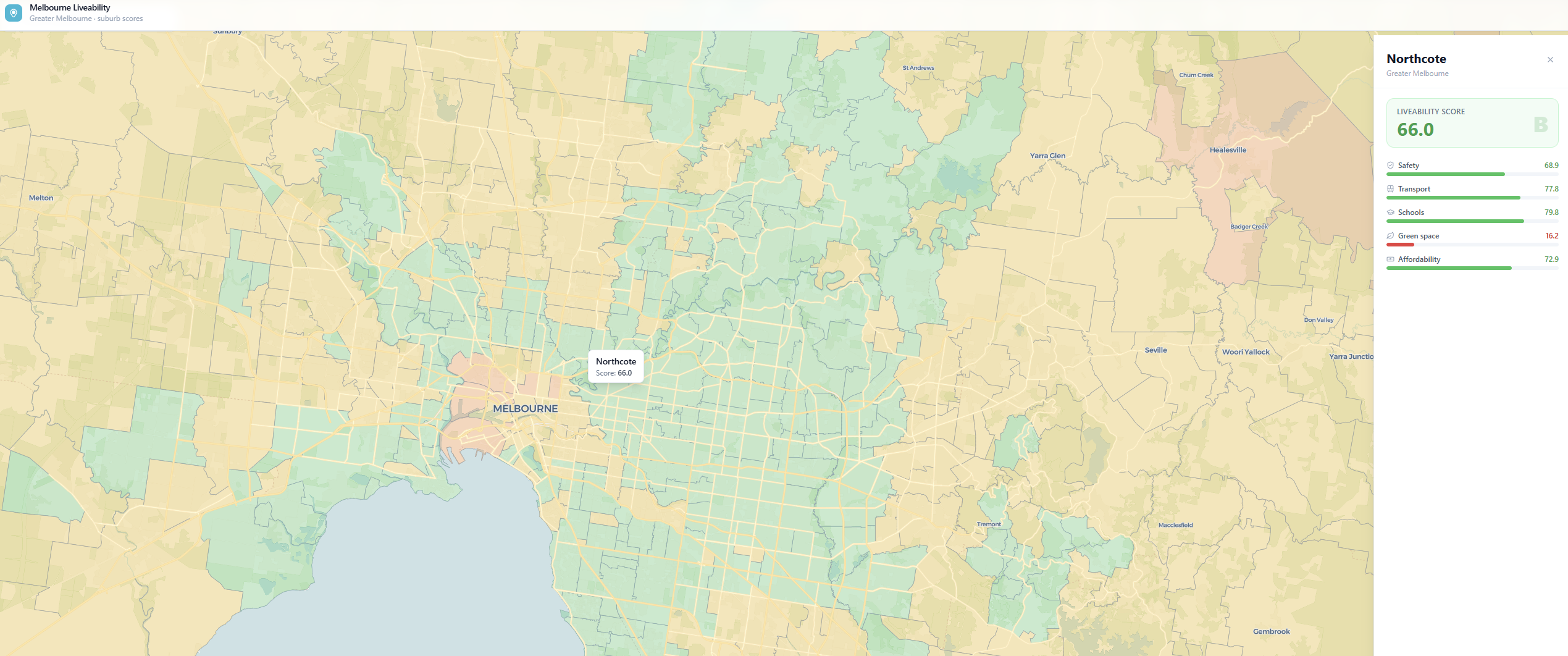 Melbourne Liveability Index screenshot 2